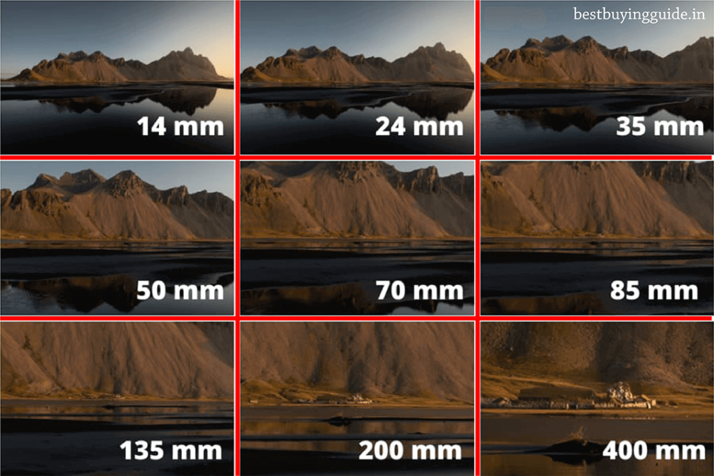 Focal length image