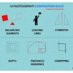 Rule of composition in photography