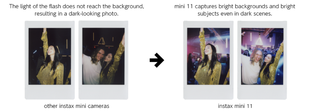 Image Quality of Instax Mini 11