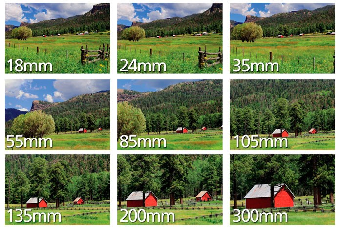 sample images of telephoto lens